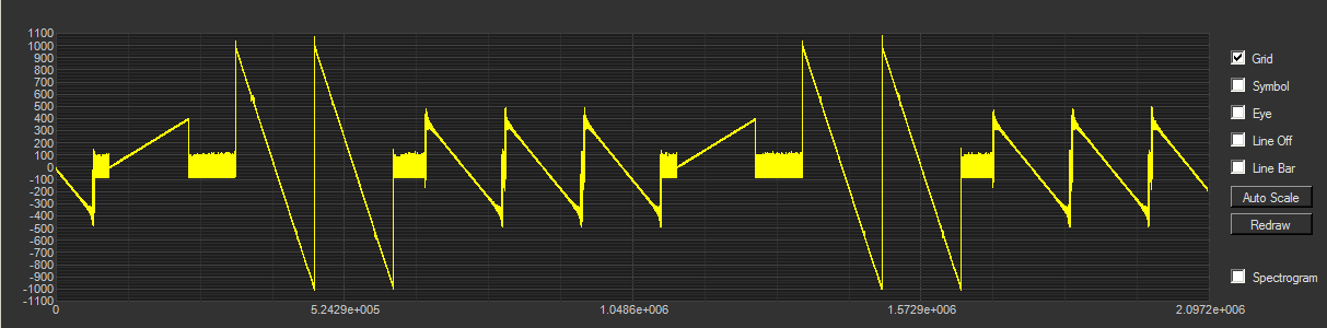 Time-Domain Capture + Spectragram